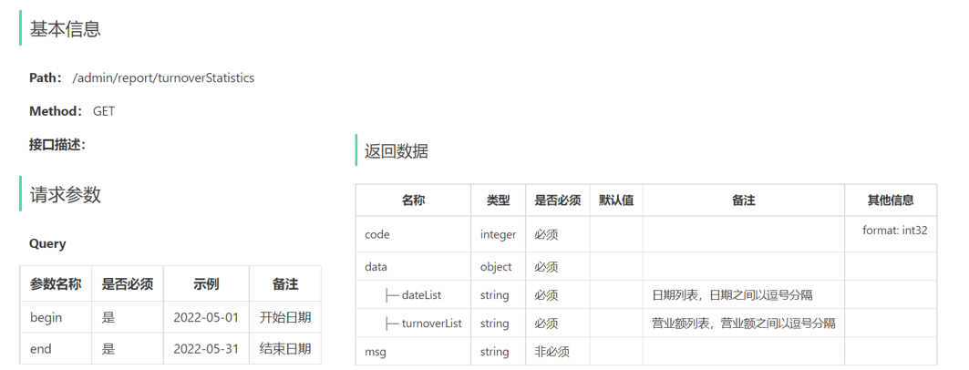 javaCreateSimple