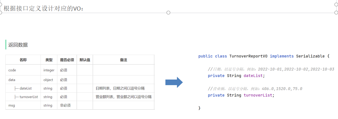 javaCreateSimple