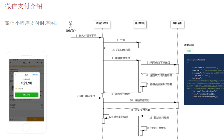 javaCreateSimple